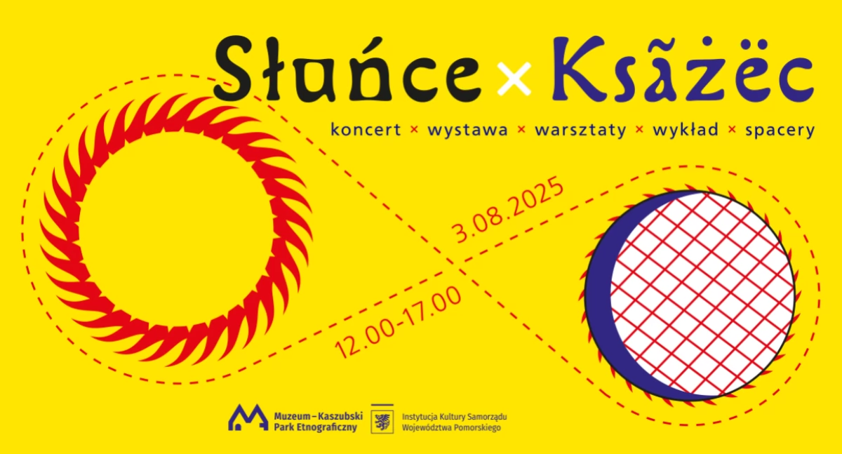 fot. źródło: www.muzeum-wdzydze.gda.pl