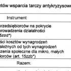 Fotka nr 1 z 5