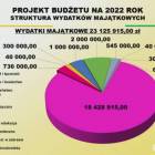Fotka nr 1 z 5