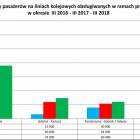 fot. internet/www.pkm-sa.pl