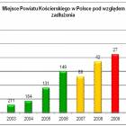 fot. nadesłane