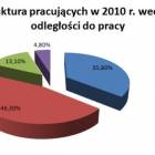 fot. nadesłane