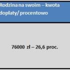 zdjęcie nr 2