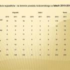 fot. nadesłane/KPP Kościerzyna