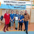 Fotka nr 4 z 7