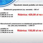 Fotka nr 1 z 4