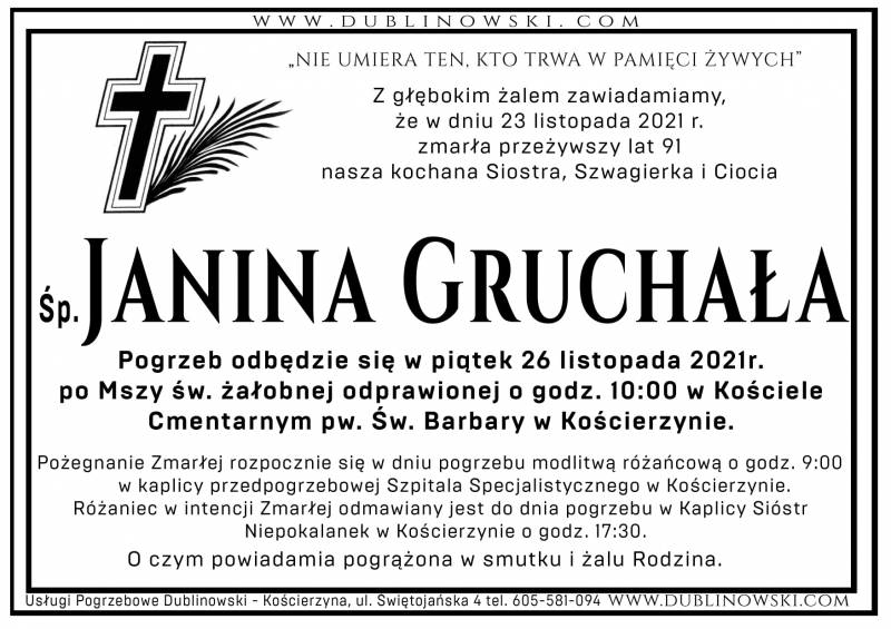 Janina Gruchała