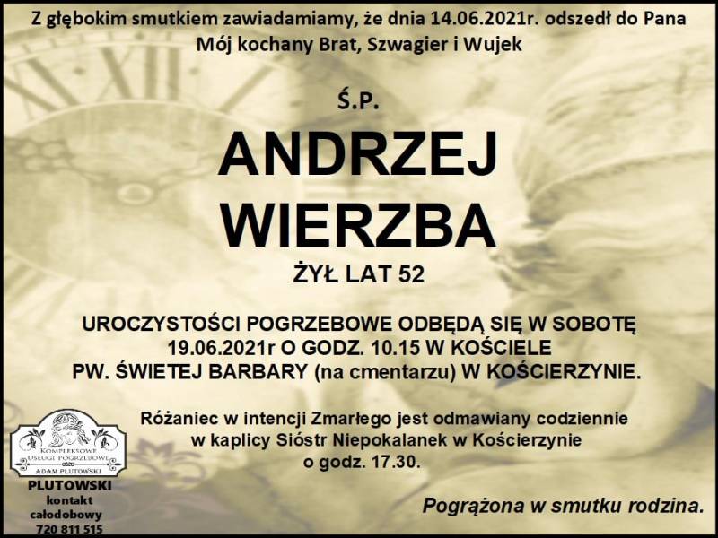 Andrzej Wierzba